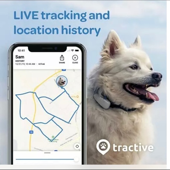 Tractive Dog Tractive Gps Dog Tracker Requires Subscription Poshmark